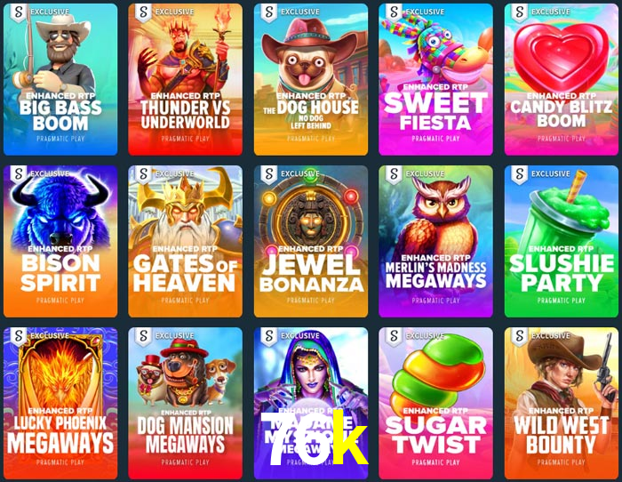Crash Games Statistics 76k